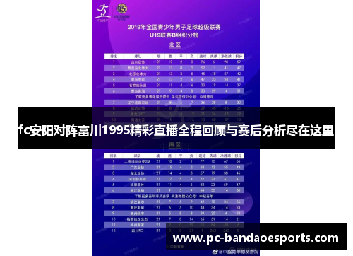fc安阳对阵富川1995精彩直播全程回顾与赛后分析尽在这里